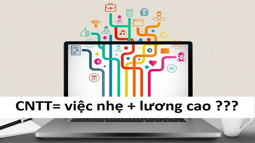 lầm tưởng của sinh viên