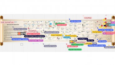 (Tạp chí Tự động hóa Ngày nay) Chỉ tiêu tuyển sinh của các cơ sở đào tạo chính thức về lĩnh vực CNTT đang được điều chỉnh tăng từ năm 2020. Nhưng dự báo của Bộ TT và TT, đến 2025, Việt Nam vẫn thiếu 800.000 nhân sự IT. Nếu chỉ trông chờ vào nguồn đào tạo nhân lực từ các cơ sở đào tạo truyền thống là điều không thể.
