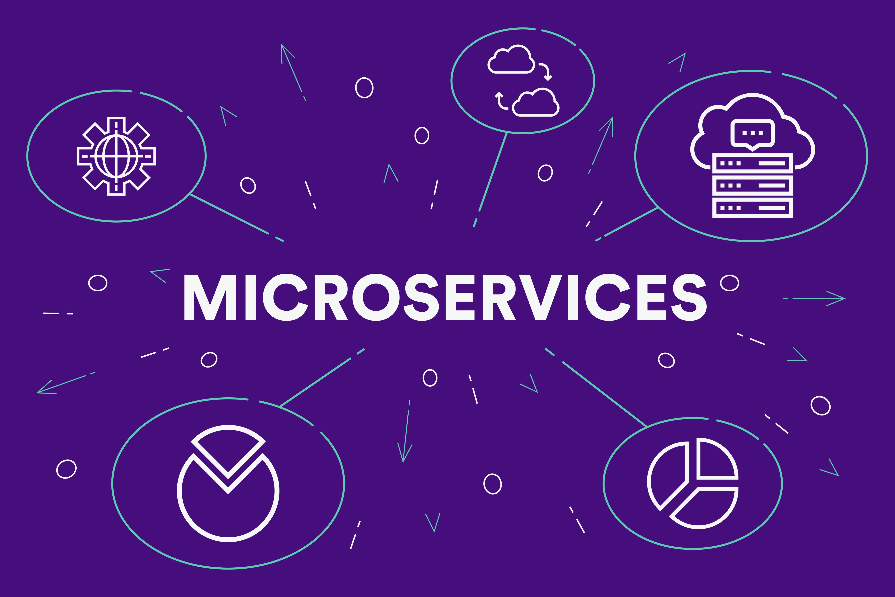 nhược điểm Microservices