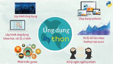 ứng dụng của python