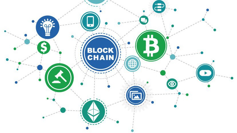 Blockchain thay đổi mọi thứ như thế nào