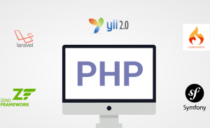 Top 4 PHP Framework tốt nhất hiện nay
