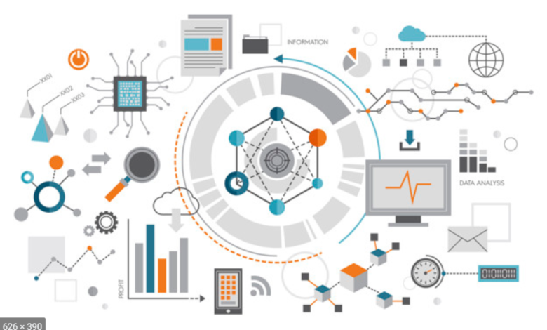 Phân tích dữ liệu là gì?