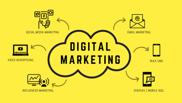 quy tắc digital marketing