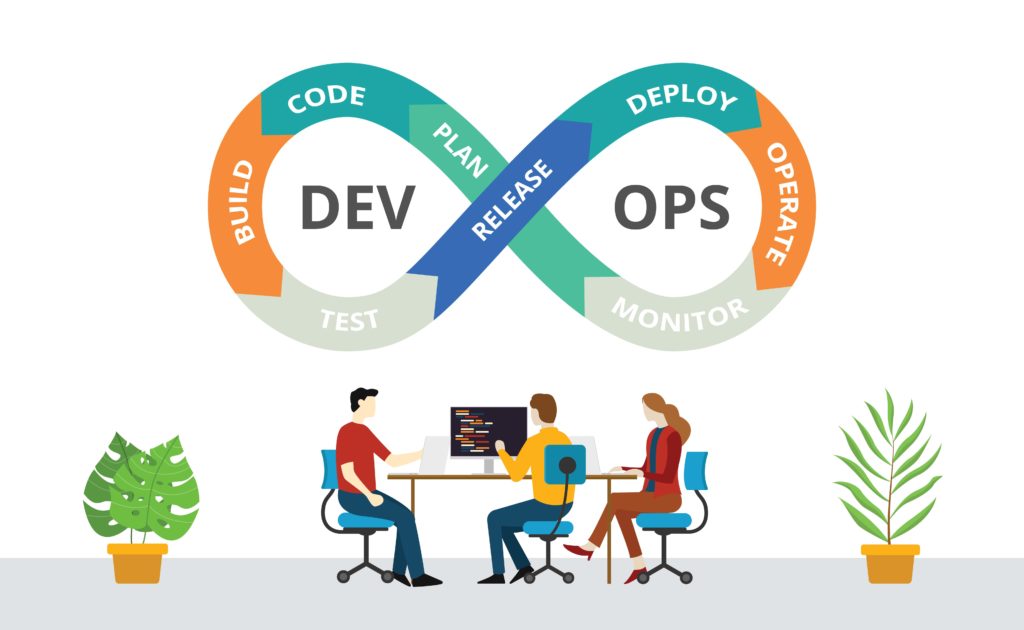 Tiềm năng của DevOps và cơ hội nghề nghiệp