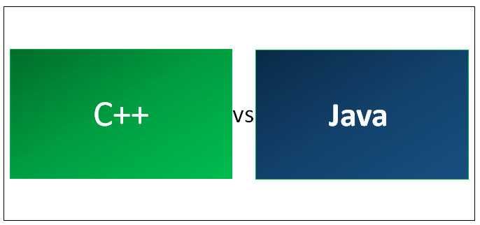 Sự khác biệt giữa các ngôn ngữ lập trình C, C++ và Java bạn cần nắm rõ
