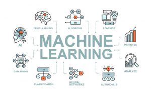 các ứng dụng của machine learning