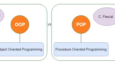 So sánh OOP và POP