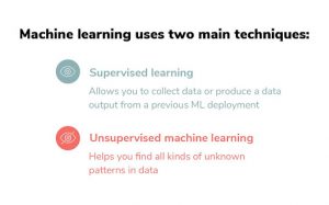Cách hoạt động của machine learning