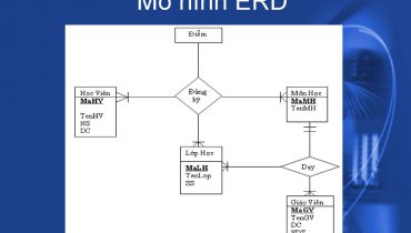 Mô hình thiết kế dữ liệu cấp cao sử dụng ERD