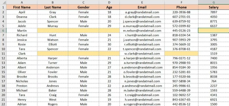 Cách xóa hàng trống trong Excel một cách dễ dàng
