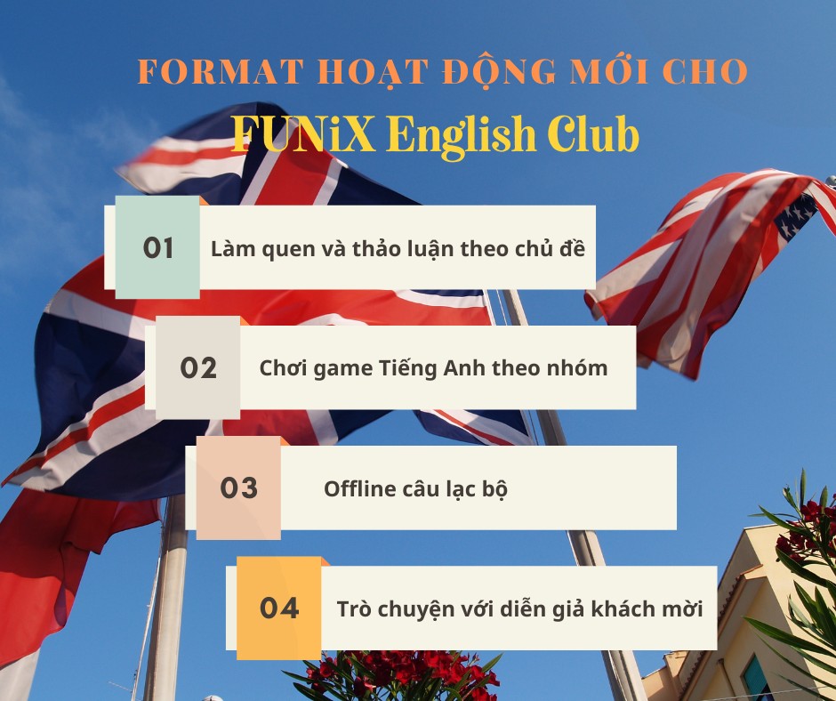 [FUNiX ENGLISH CLUB] Thông báo thay đổi format hoạt động CLB Tiếng Anh ...
