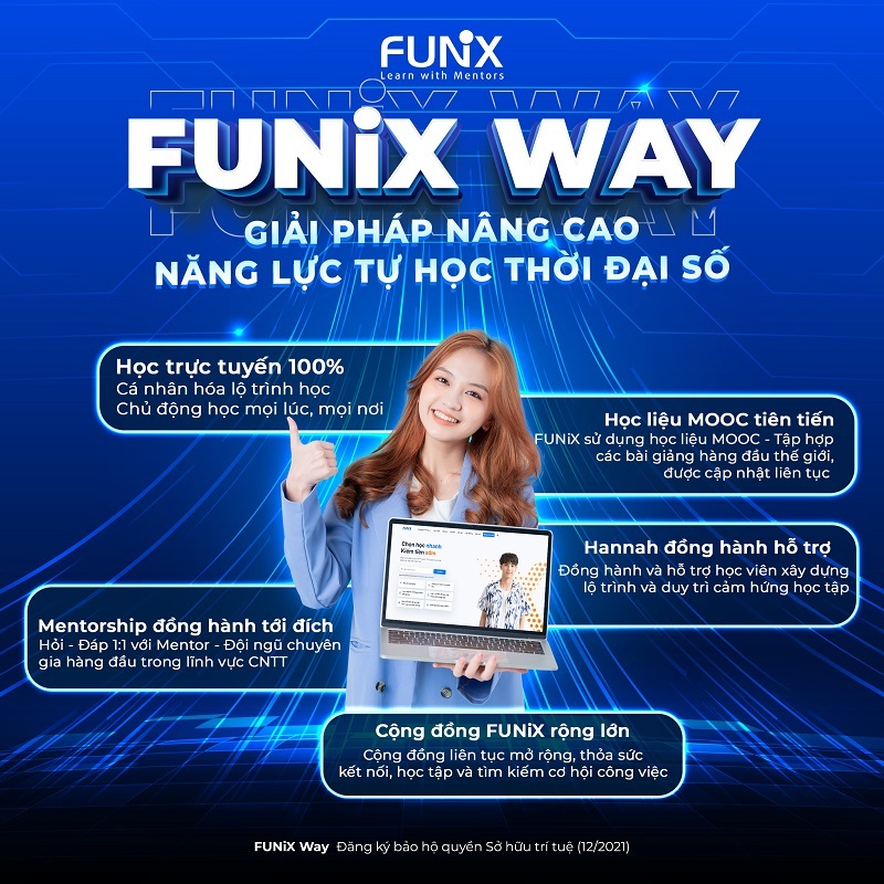 FUNiX - mô hình học lập trình trực tuyến kiểu mới (Nguồn ảnh: FUNiX)