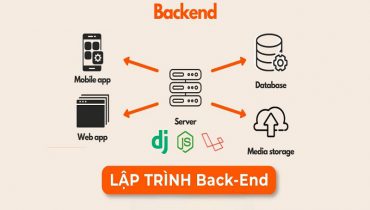 Lộ trình học lập trình Backend trở thành Backend Developer chuyên nghiệp