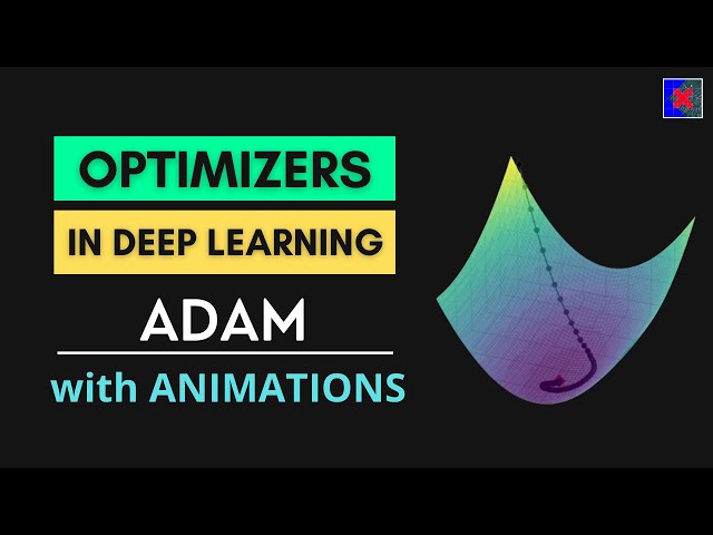 Adam Optimizer
