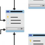 Bạn muốn có một cách thú vị để học ngôn ngữ cơ sở dữ liệu phổ biến SQL? Những trang web này sẽ giúp bạn vừa học vừa chơi. 
