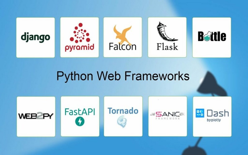 Python và các framework cung cấp các công cụ và thư viện mạnh mẽ (Nguồn ảnh: Internet)