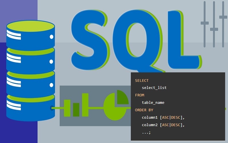 Nắm vững kiến thức về ngôn ngữ lập trình SQL (Nguồn ảnh: Internet)