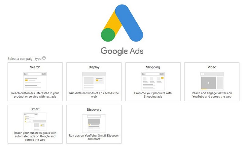 Tối ưu chiến lược quảng cáo bằng Google Ads (Nguồn ảnh: Internet)