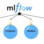Các Thành Phần Chính của MLflow
