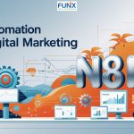 AI automation cho digital marketing (N8N)
