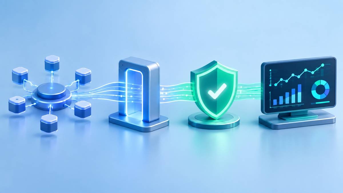 Các lớp trong AI backend và vai trò từng lớp